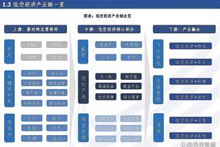 长点心吧！库里全场18投仅5中 两分球13投仅2中仅得13分